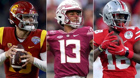 caleb williams heisman odds|Heisman Trophy Odds 2023: Caleb Williams remains the favorite, .